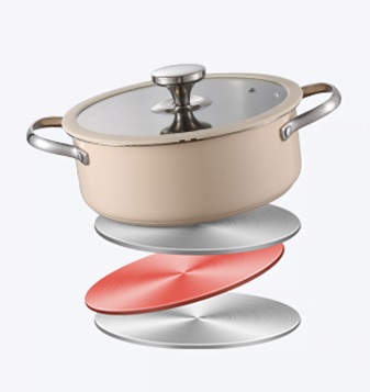 Utensil handle style options